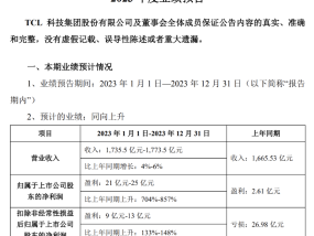 硅片大跌！两巨头业绩俱损